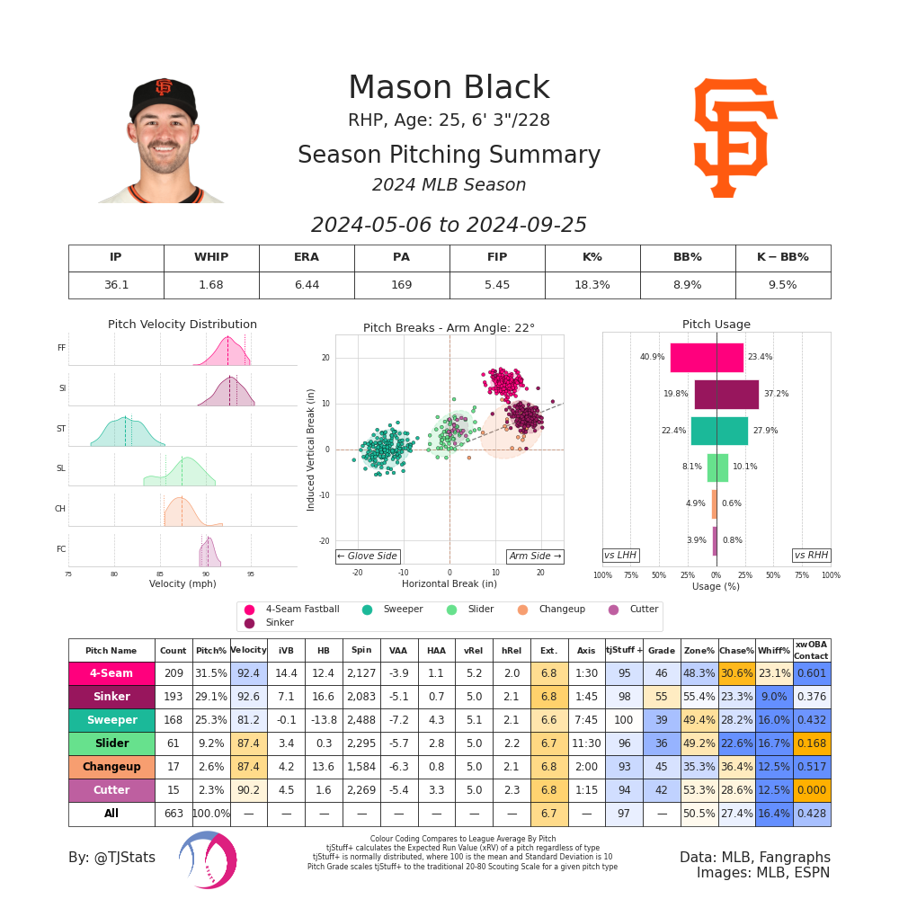 Mason Black TJ-2024.png