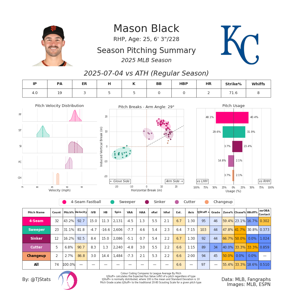 Mason Black TJ-2025.png