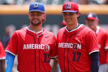 Kansas City Royals 2026 Top Prospect Ranking: #16-20