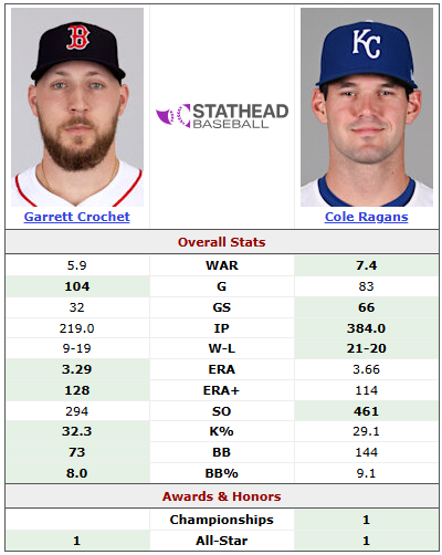 Crochet Ragans Compare.png