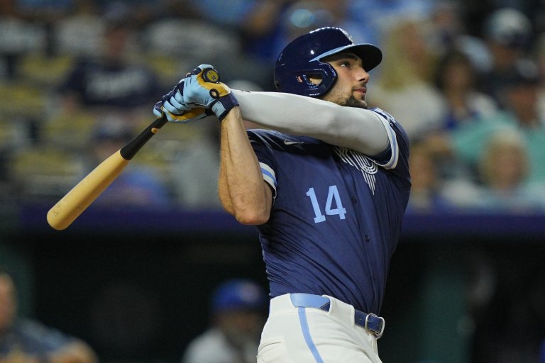 Five Royals Hitters to Watch in 2026 Based on Steamer Projections