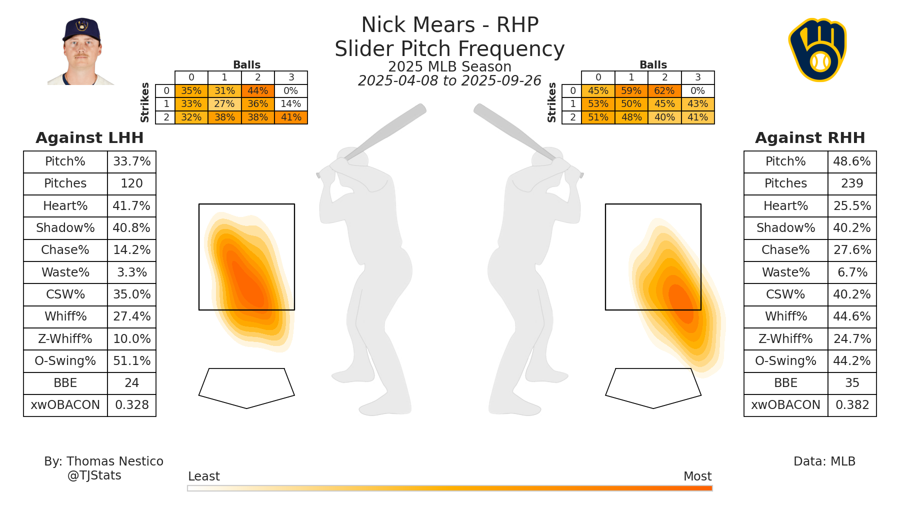 Nick Mears TJ-Slider-205.png