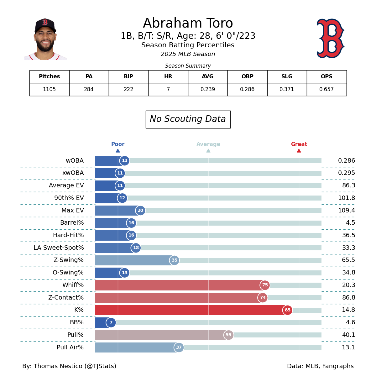 batter_statcast.png