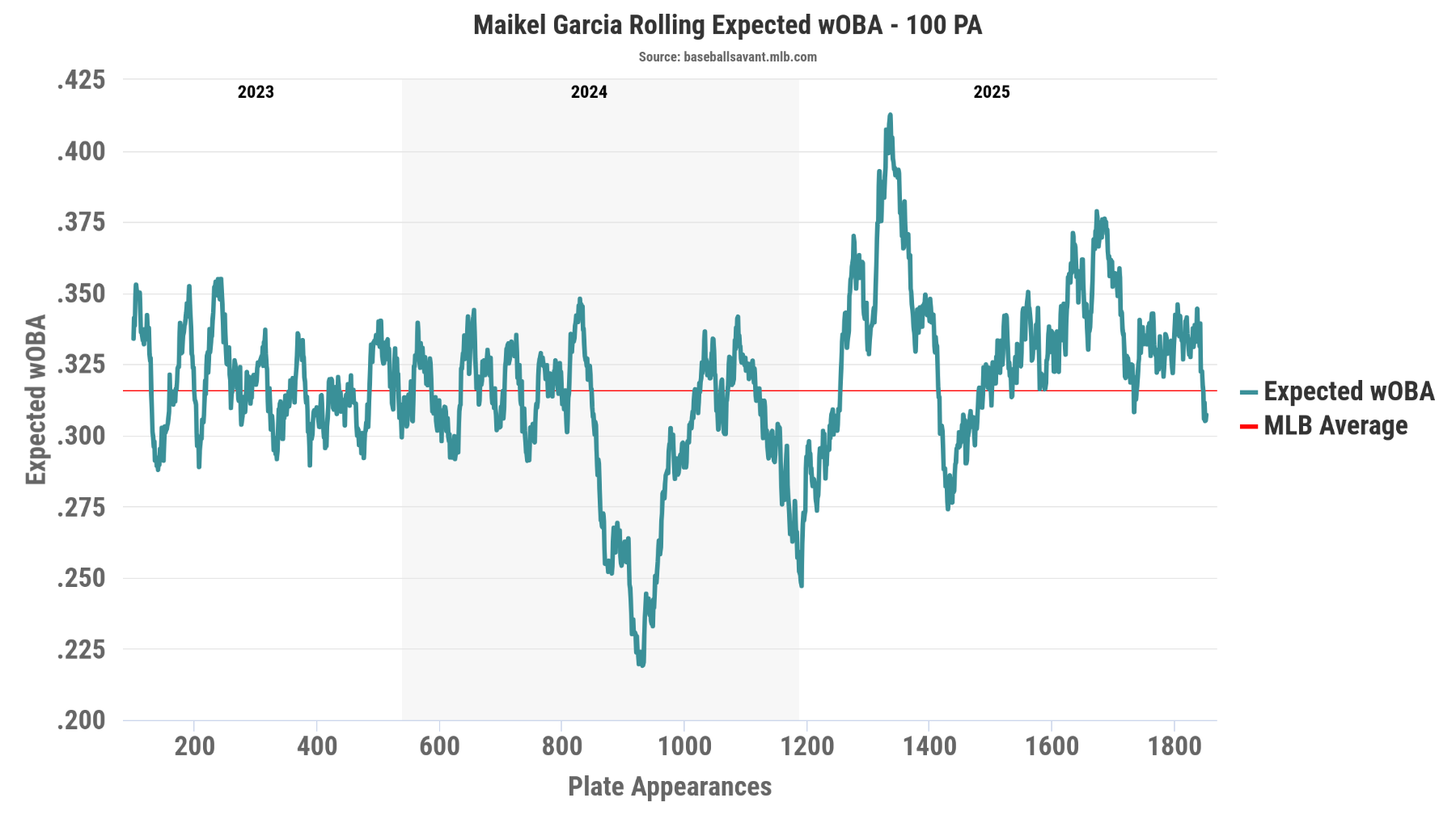 chart (1).png