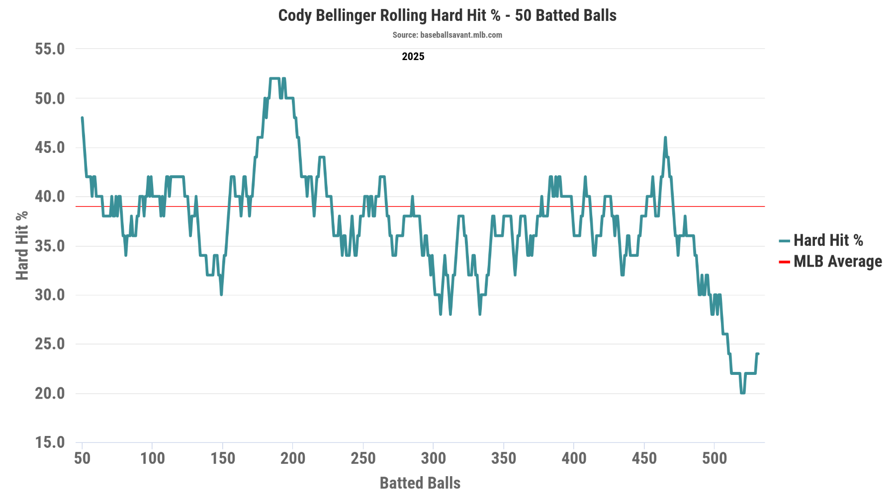 chart (3).png