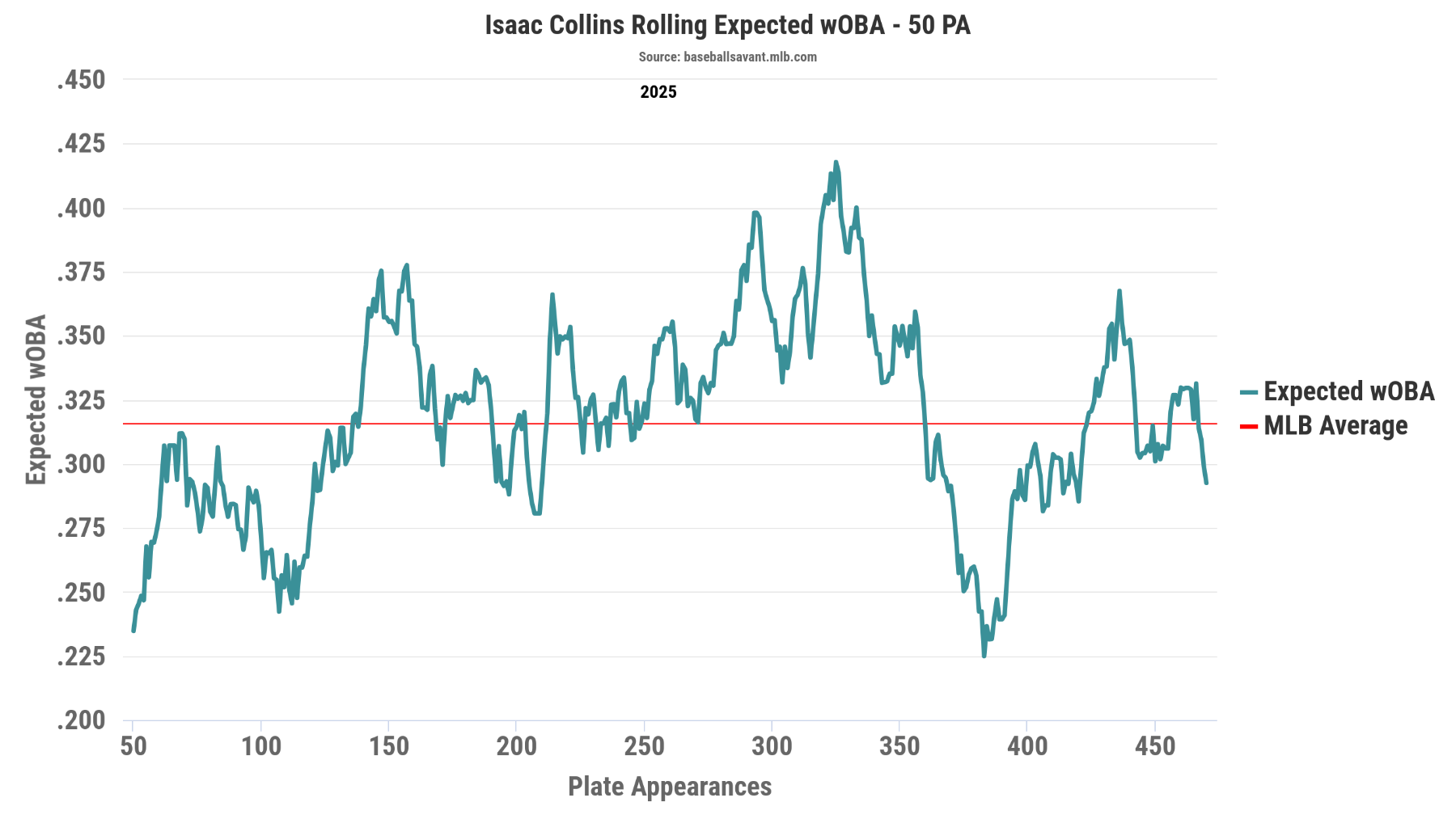 chart (5).png