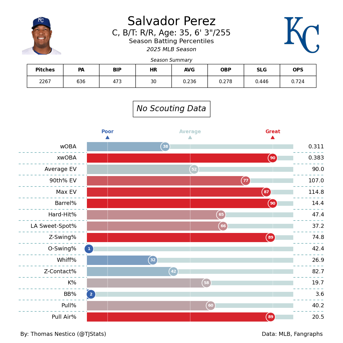 perez.png