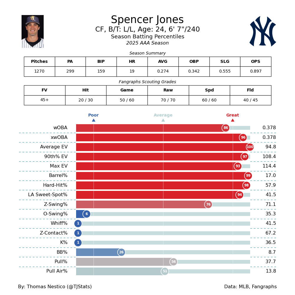 Spender Jones TJ-2025.png