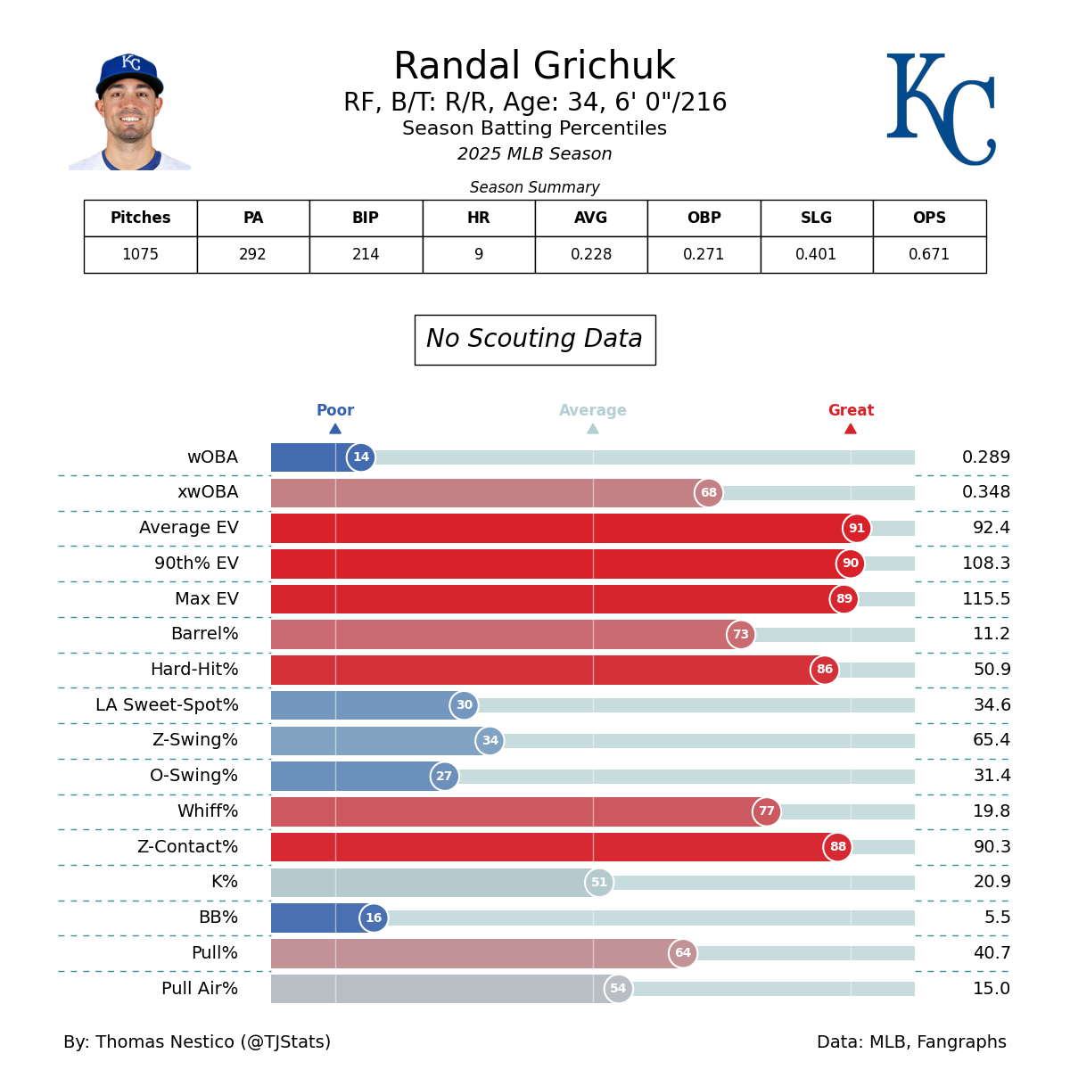 batter_statcast (1).png