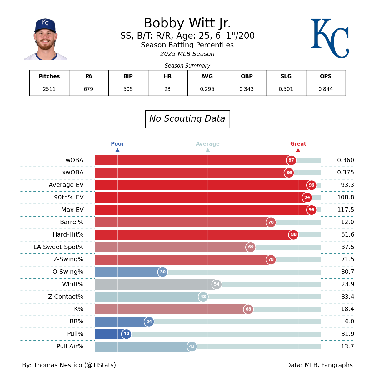 batter_statcast (2).png