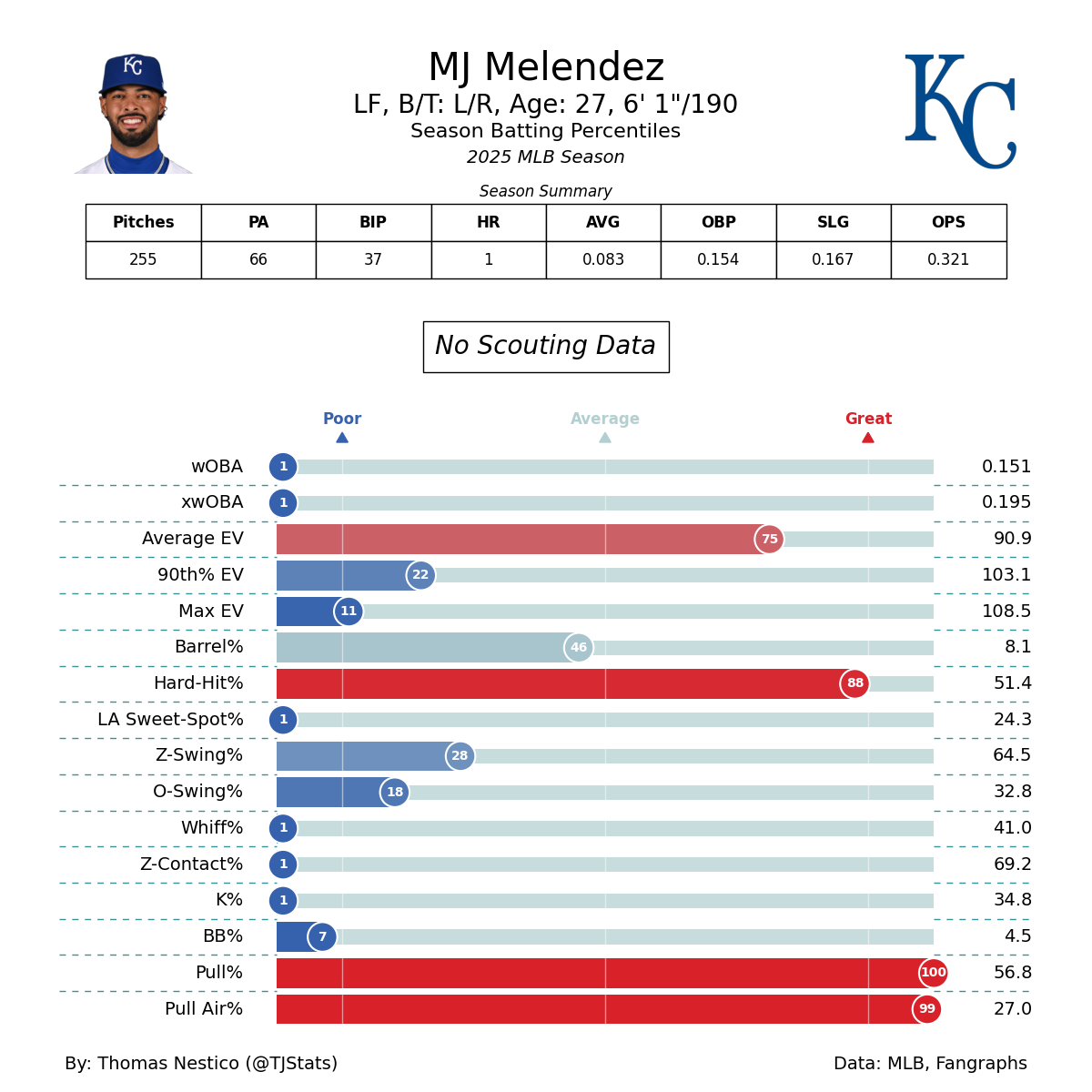 batter_statcast (4).png