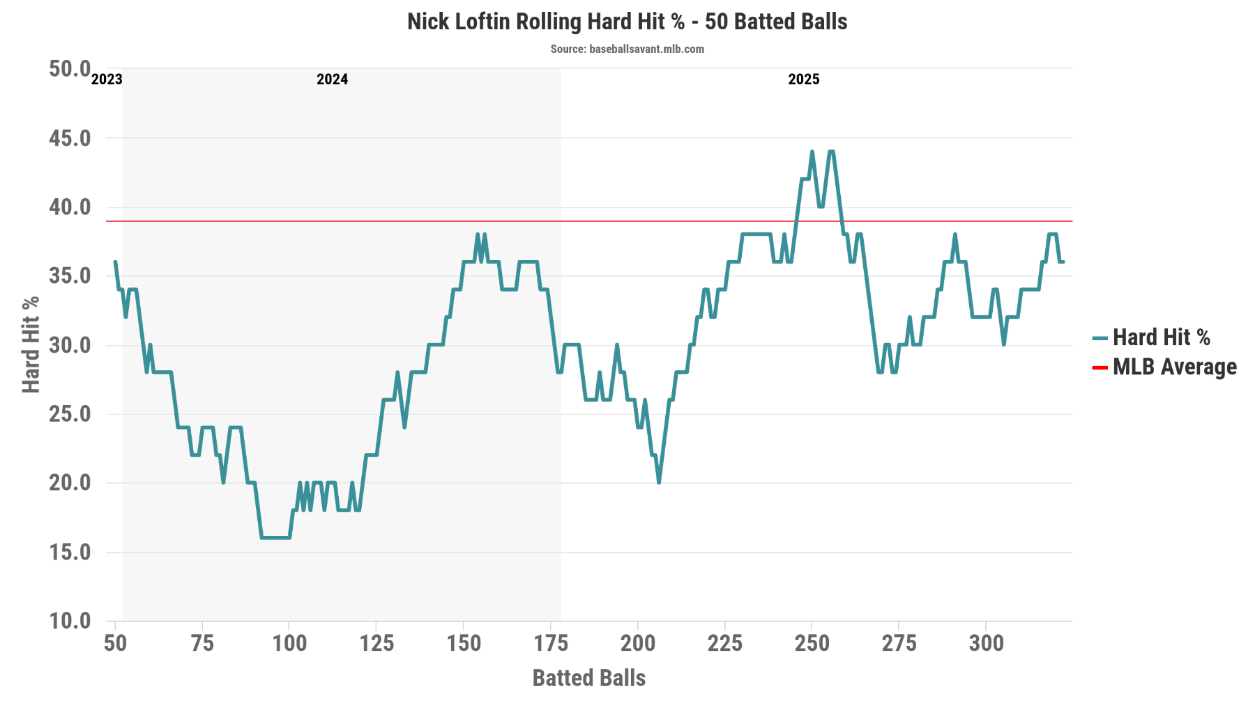 chart (1).png