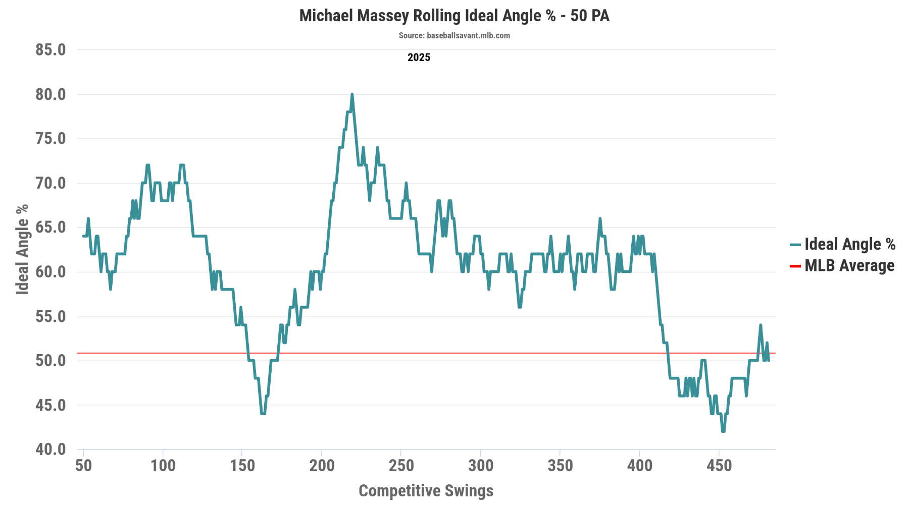 chart (1).png