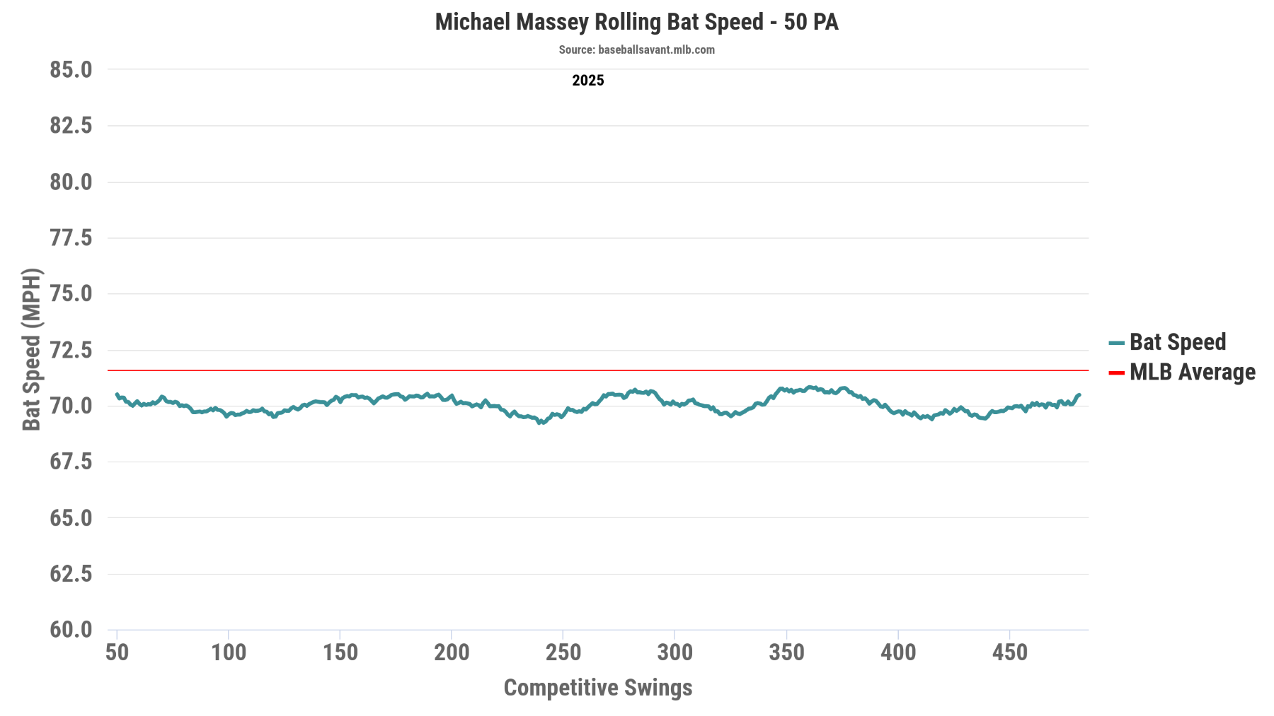 chart (2).png