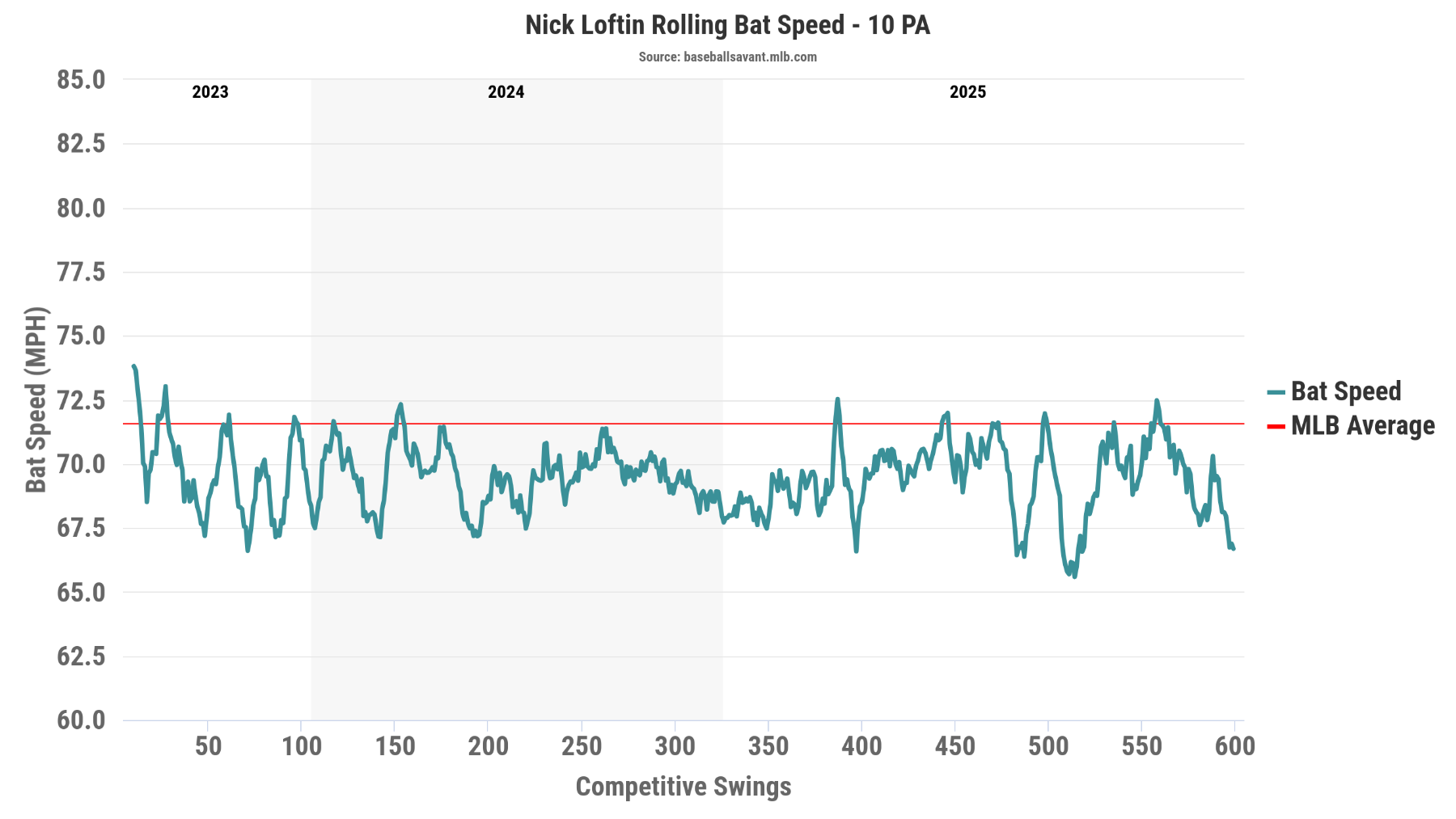 chart (3).png