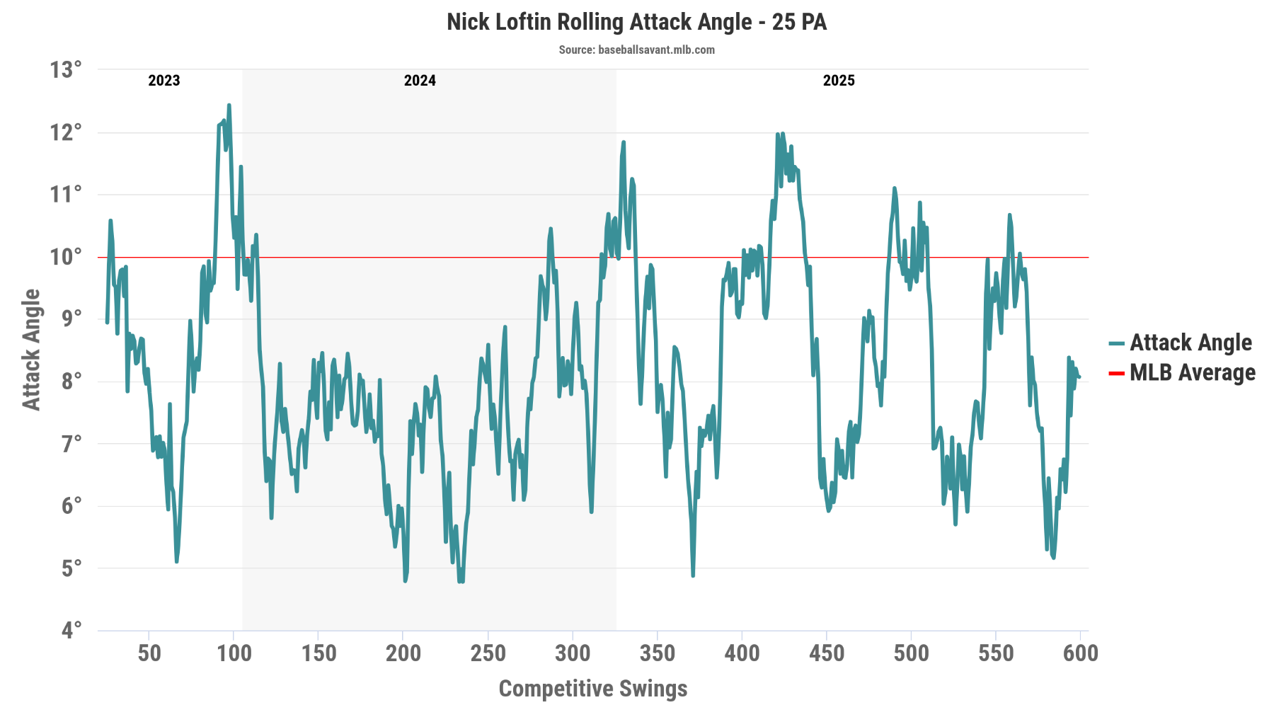 chart (4).png