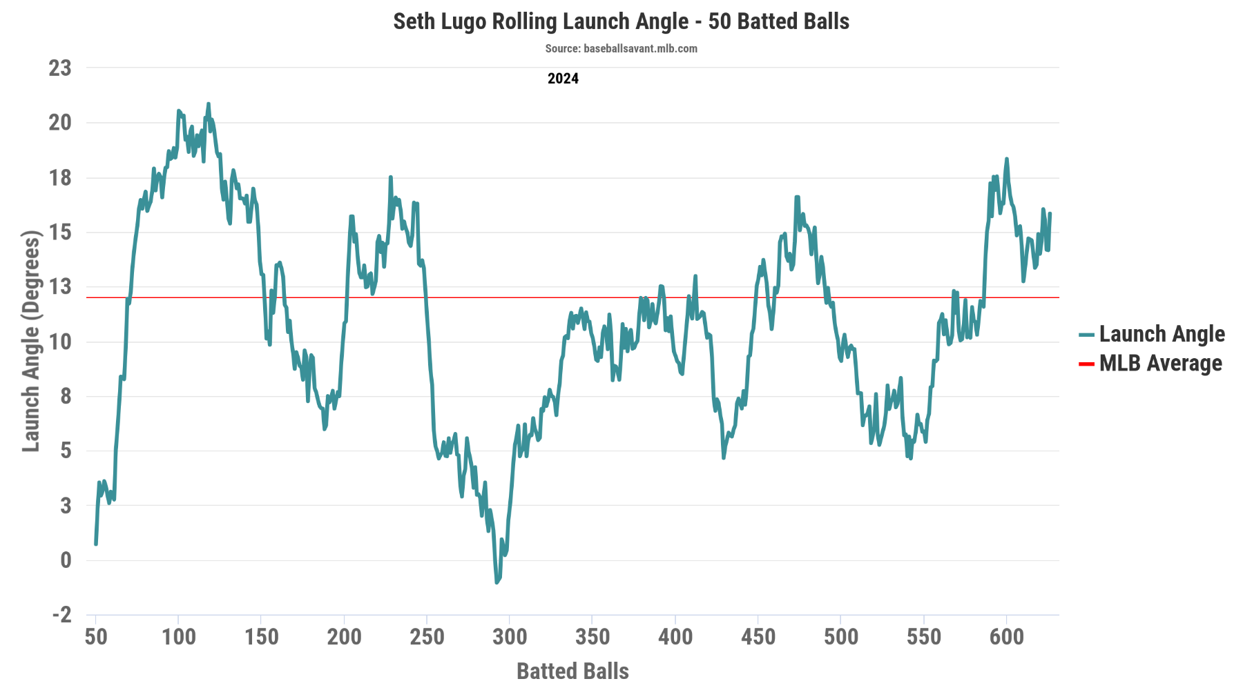 chart (6).png