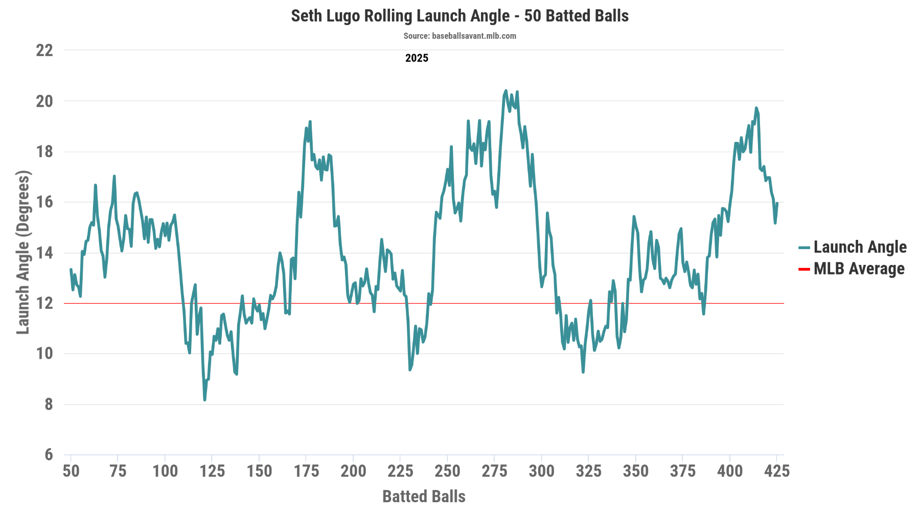 chart (7).png
