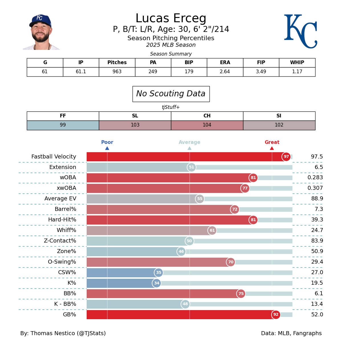 pitcher_statcast (1).png