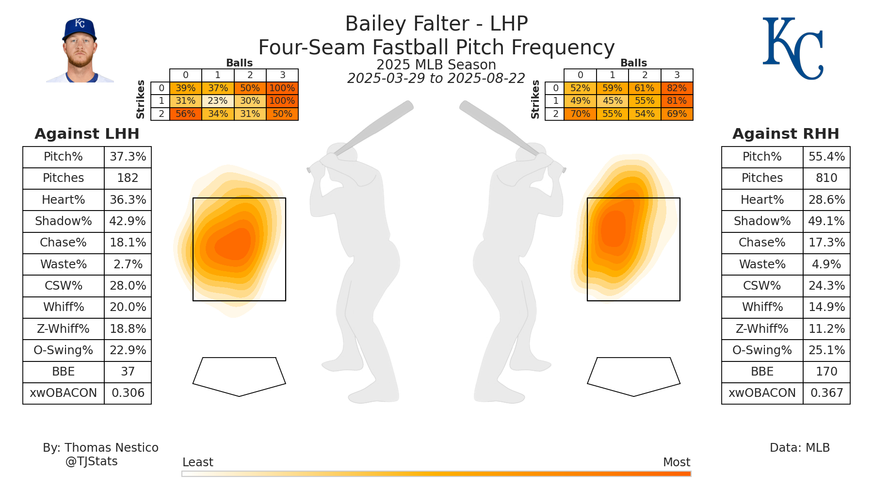 Bailey Falter FF TJ-2025.png
