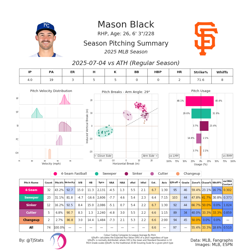 Mason Black TJ-2025.png