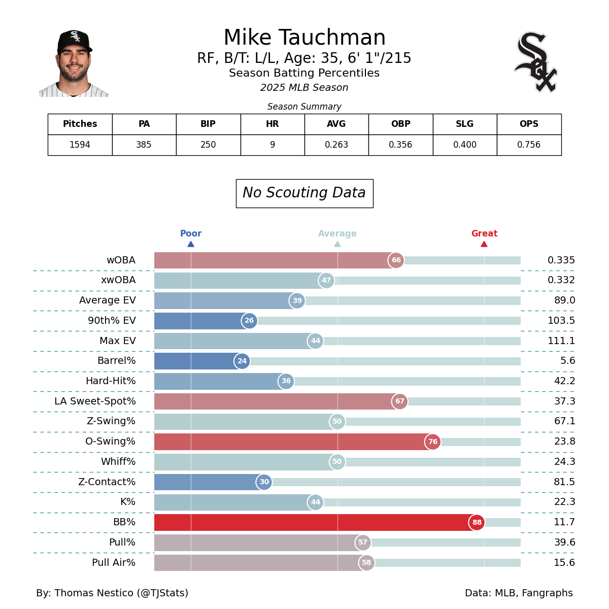 batter_statcast (1).png