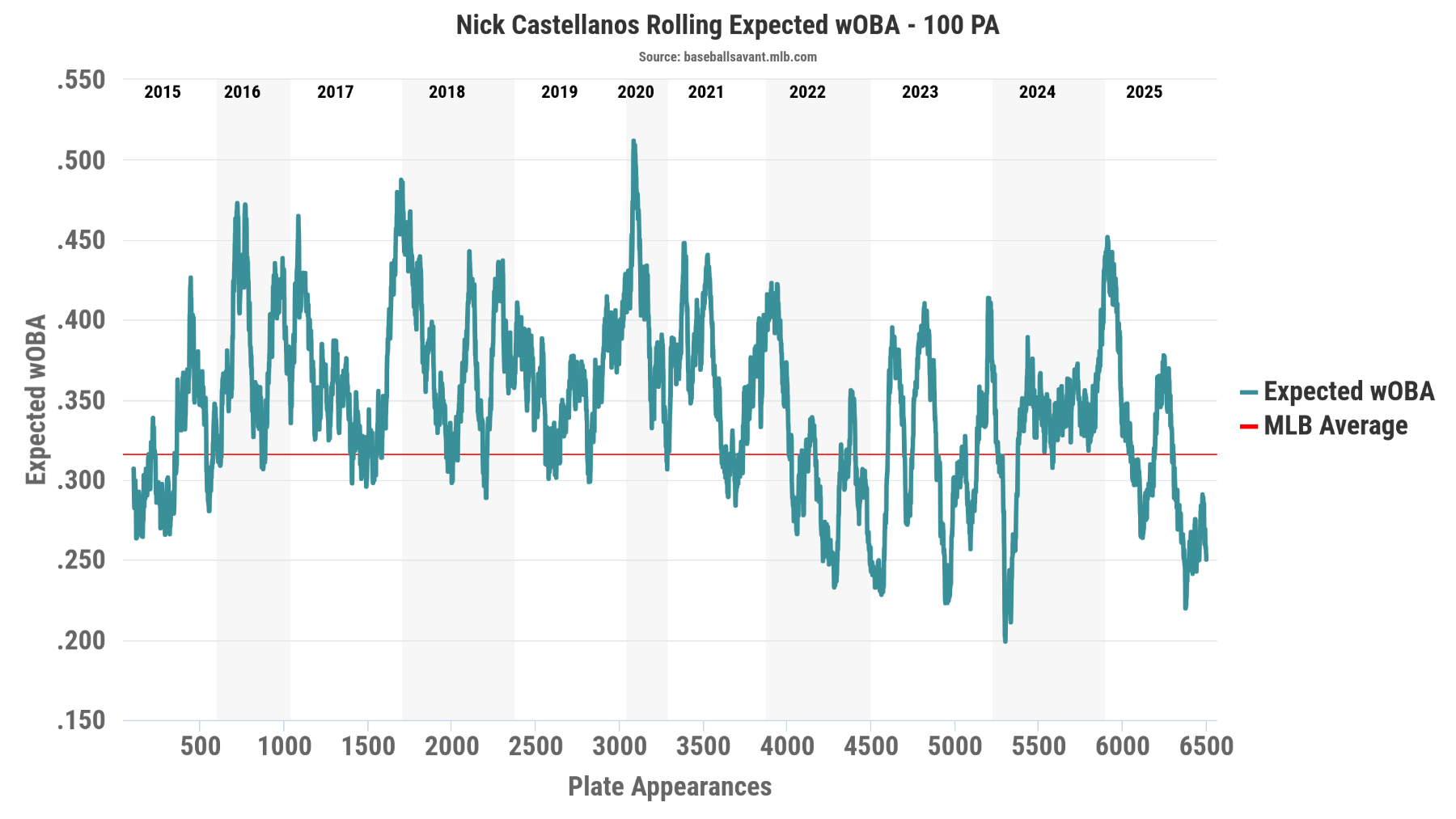 chart (10).png