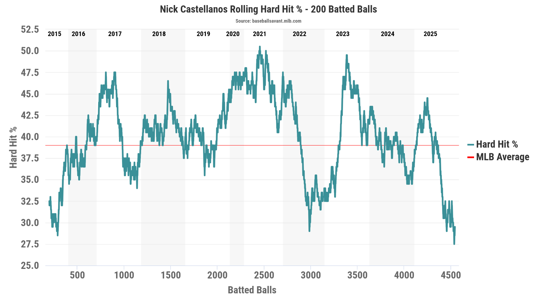 chart (12).png