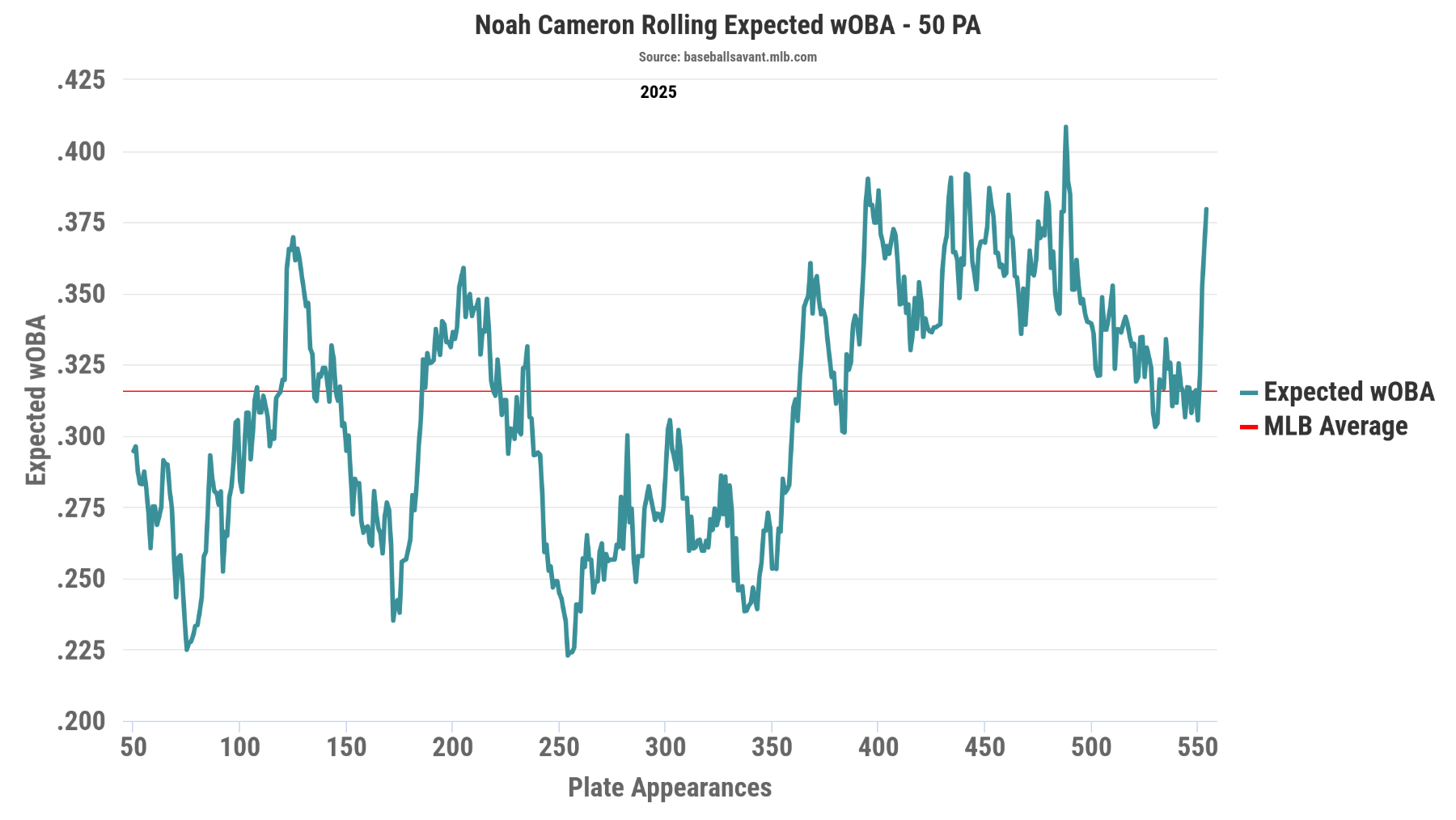chart (6).png