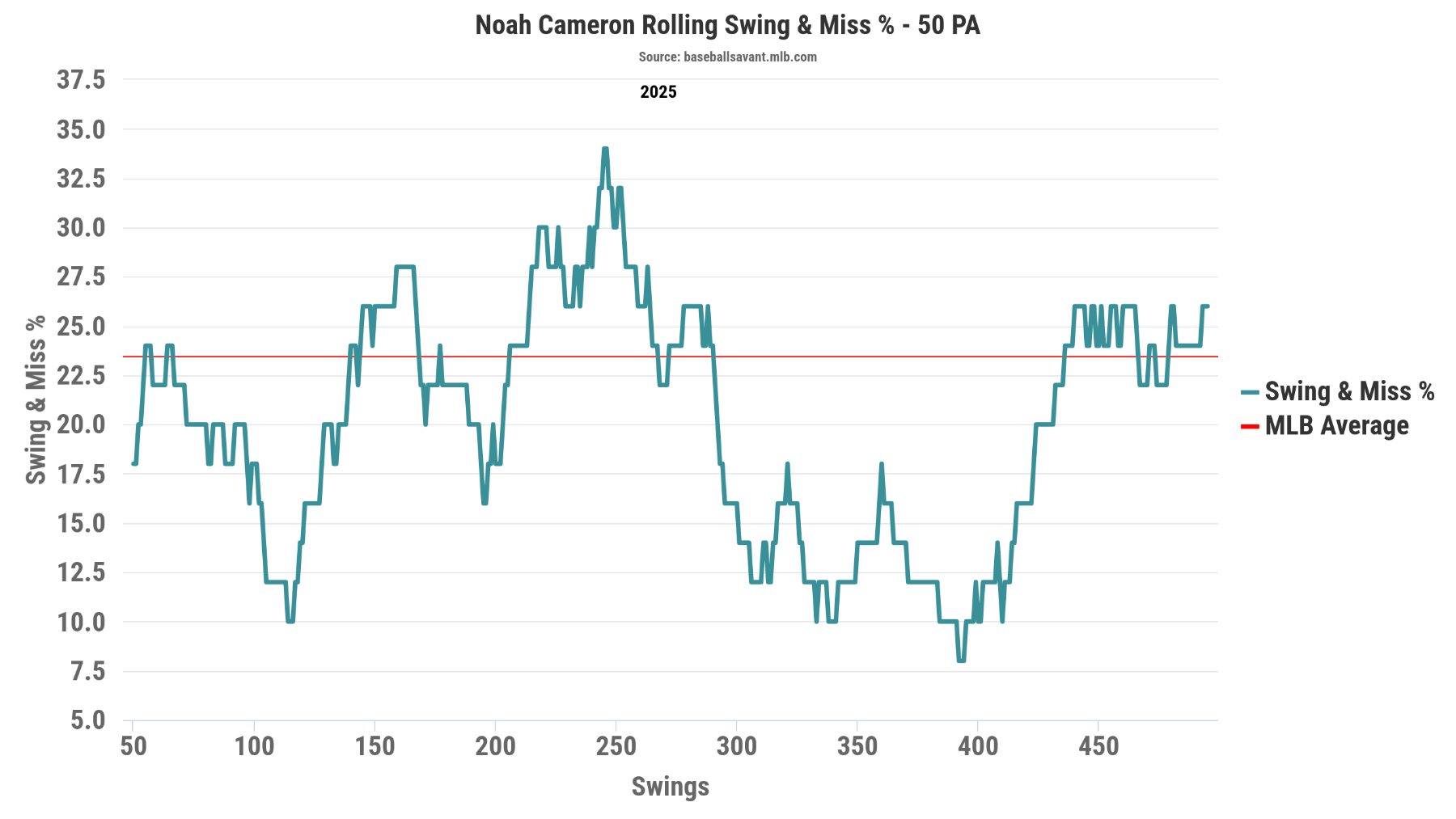 chart (9).png