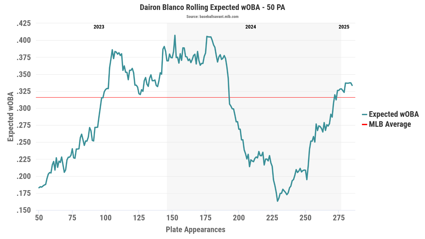 chart.png