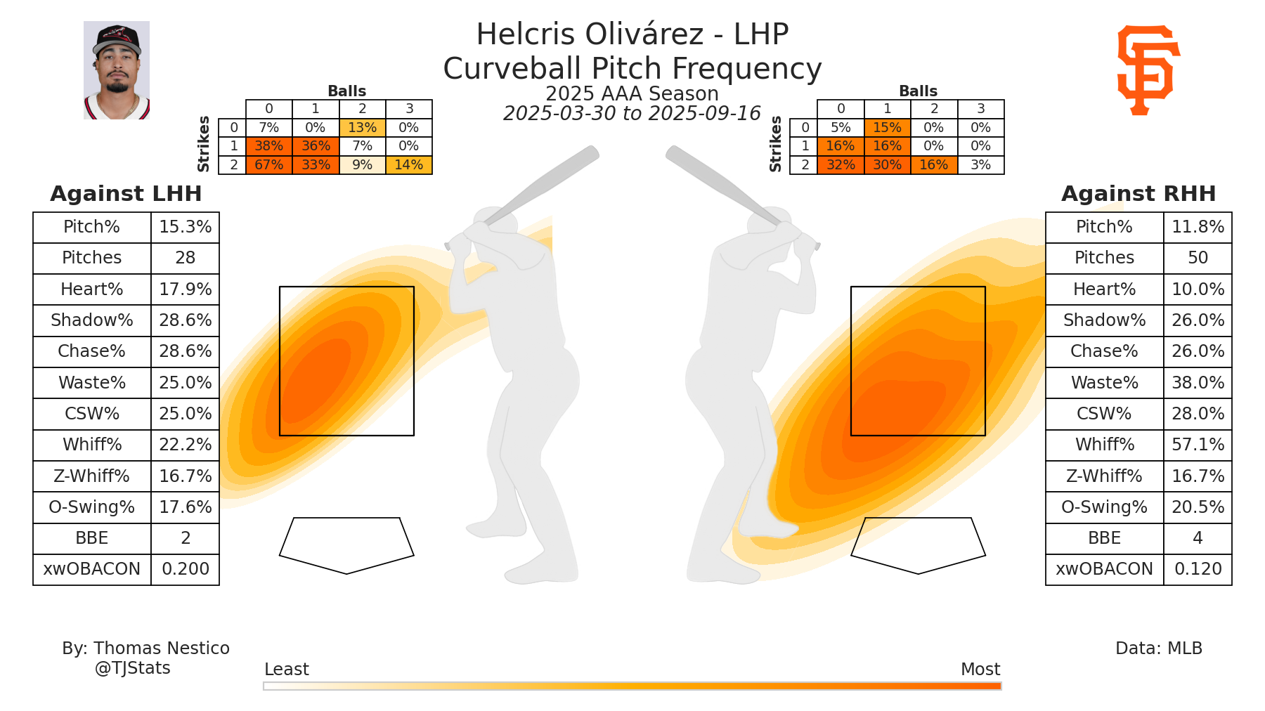 Helcris Olivarez CU TJ-2025.png
