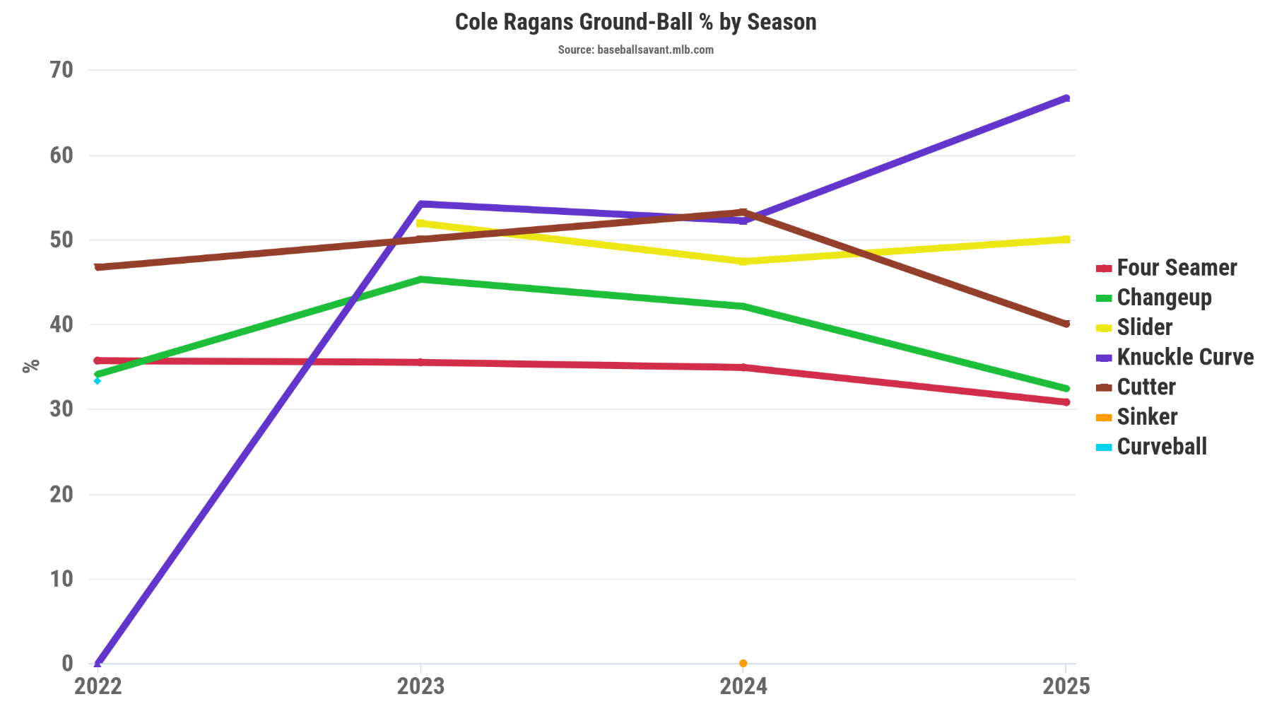chart (6).png