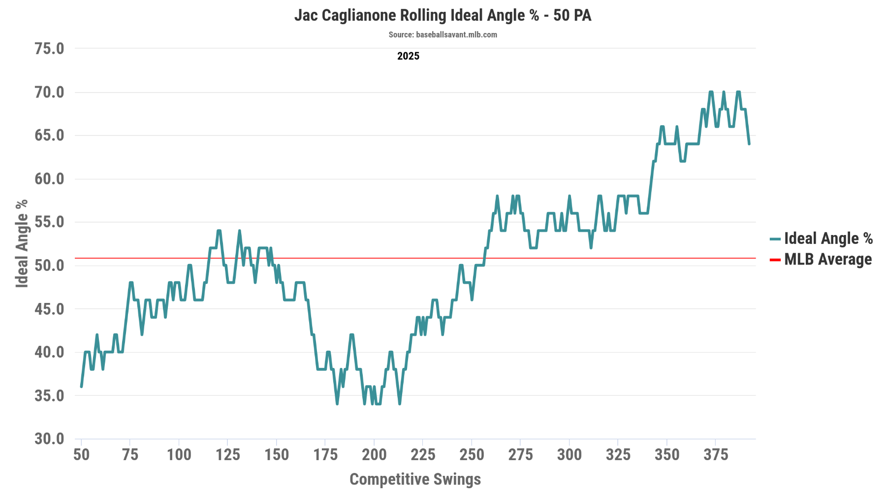 chart (7).png