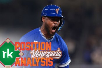 Kansas City Royals 2026 Position Analysis: Third Base