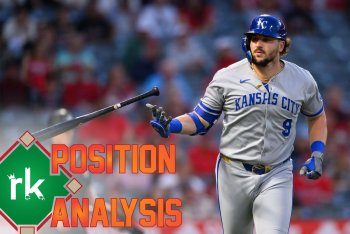 Kansas City Royals 2026 Position Analysis: First Base