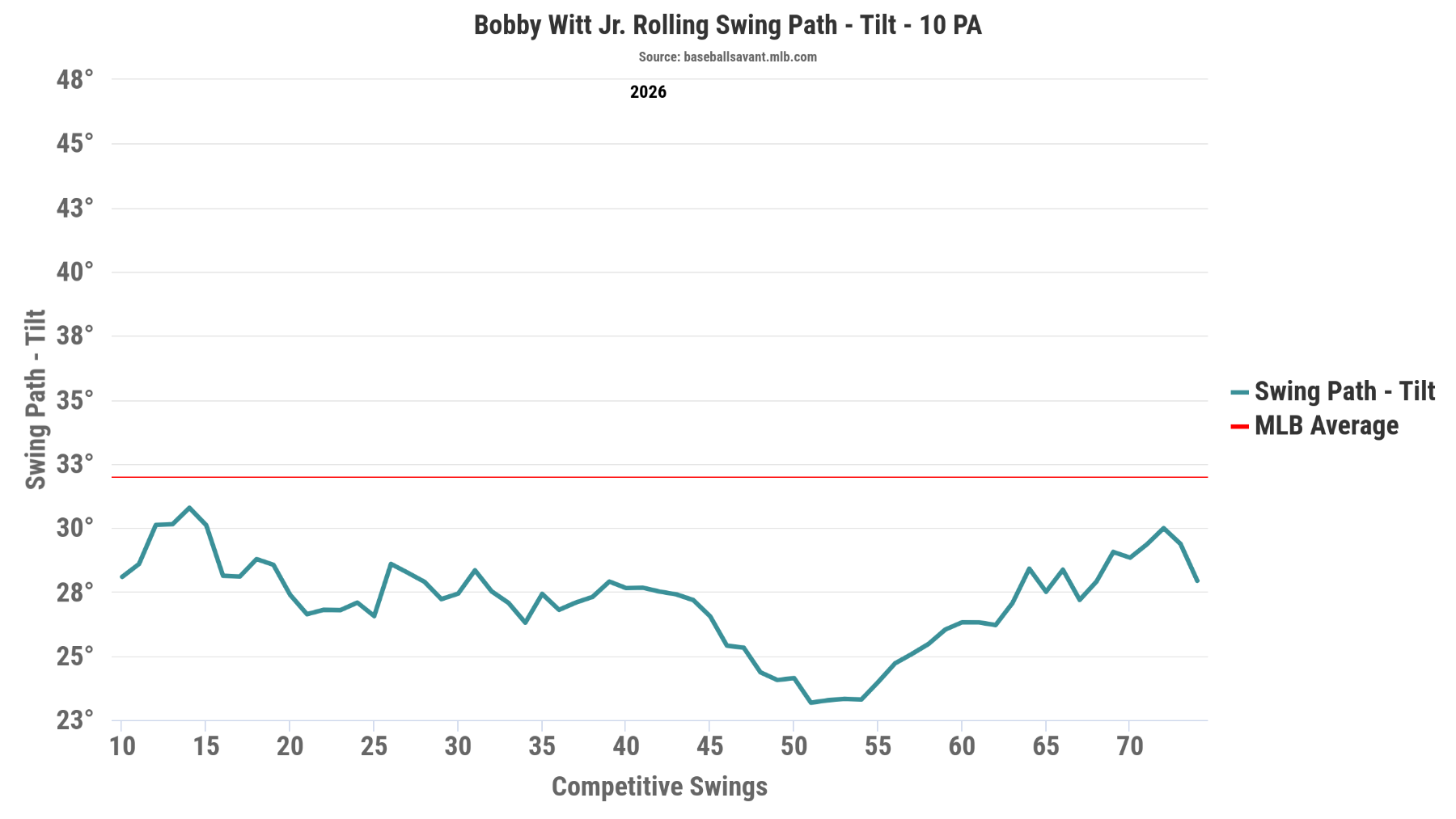 chart (2).png