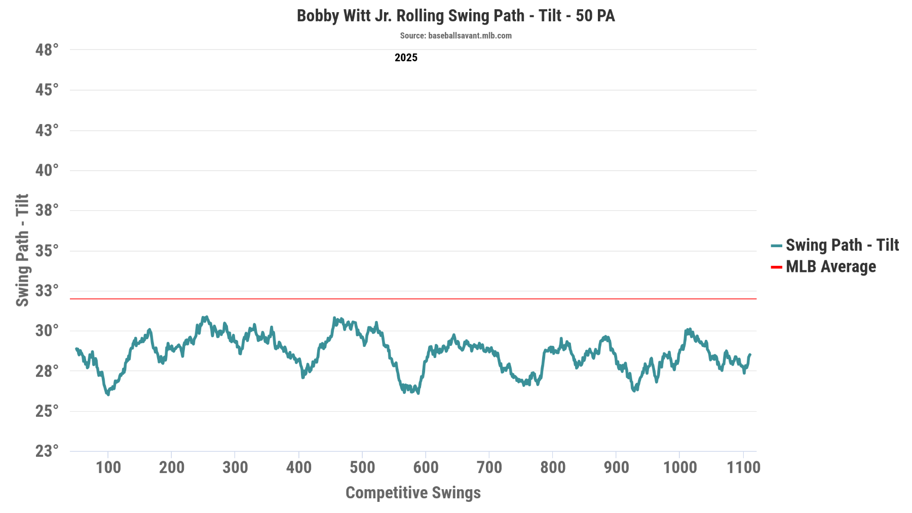 chart (3).png