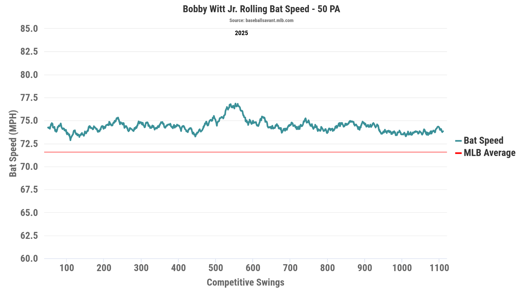 chart (5).png