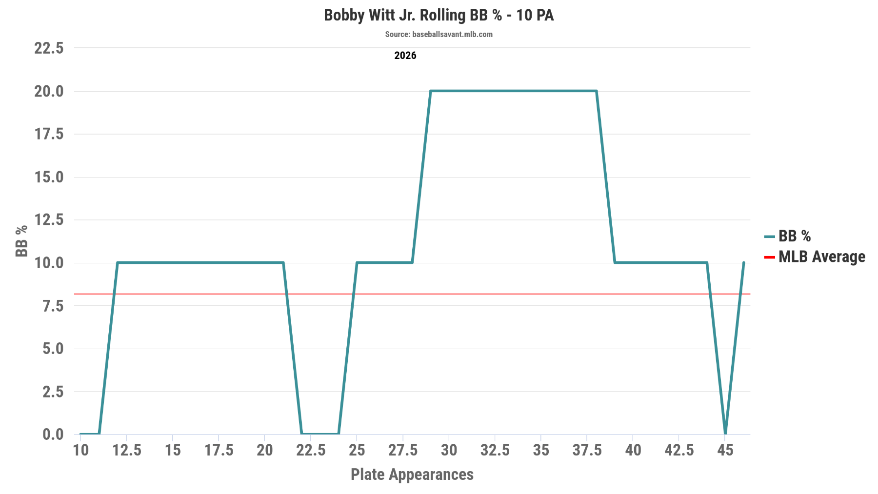 chart (6).png
