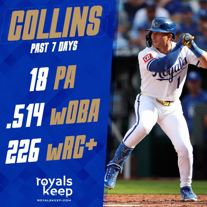 Collins - Past 7 Days
