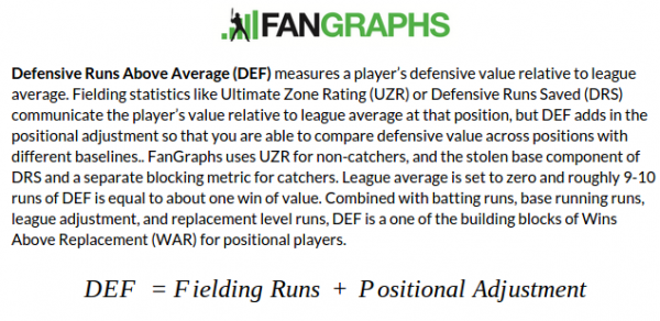 DEF-Flash-Card-8-23-15-e1440378269800.png