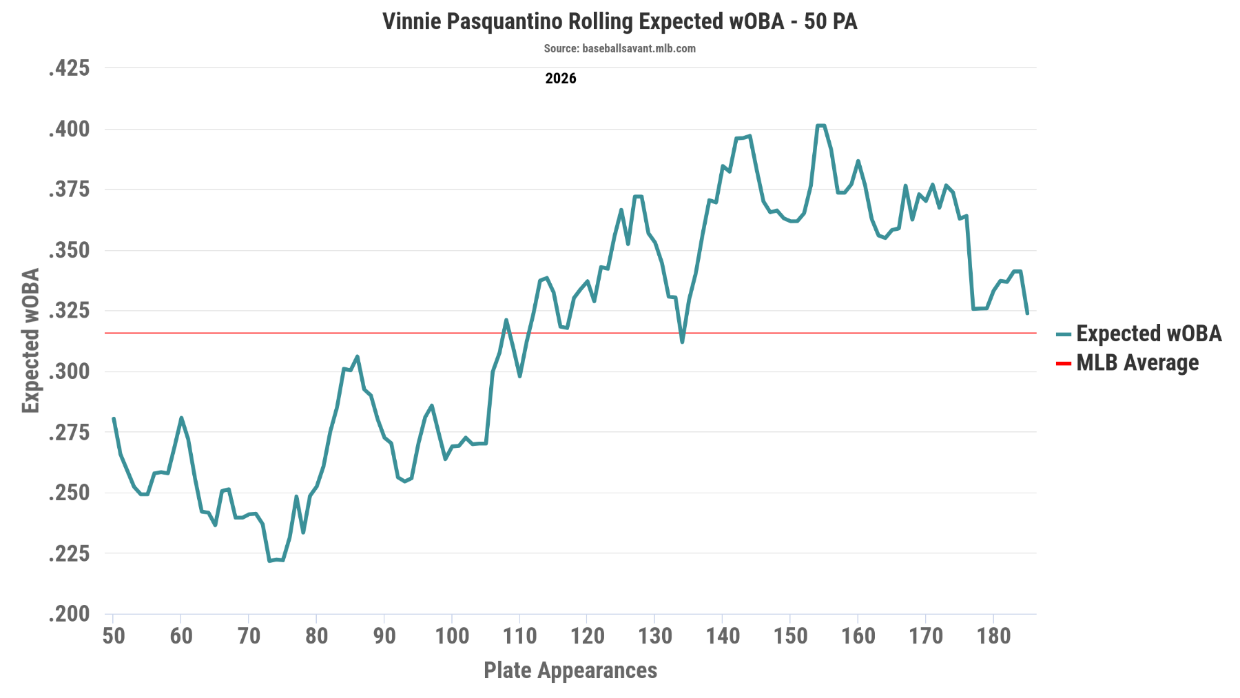 chart (16).png