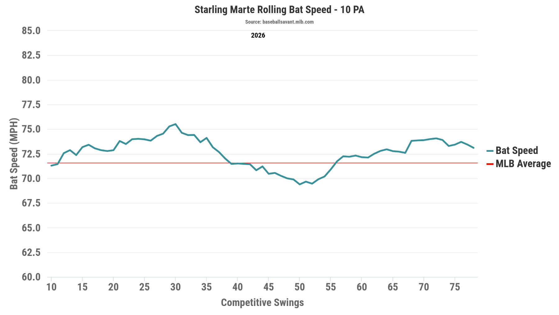 chart (18).png