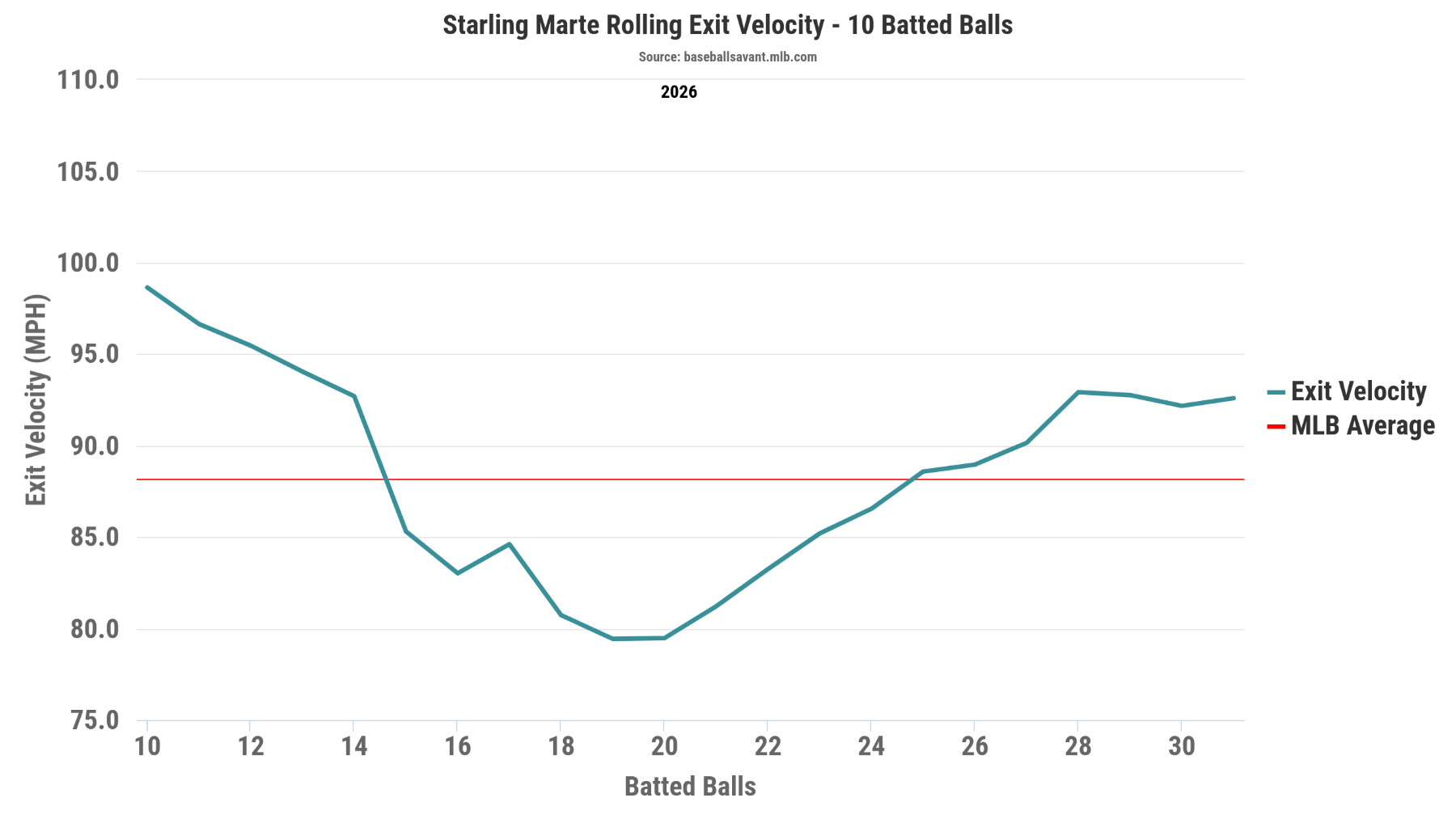 chart (19).png