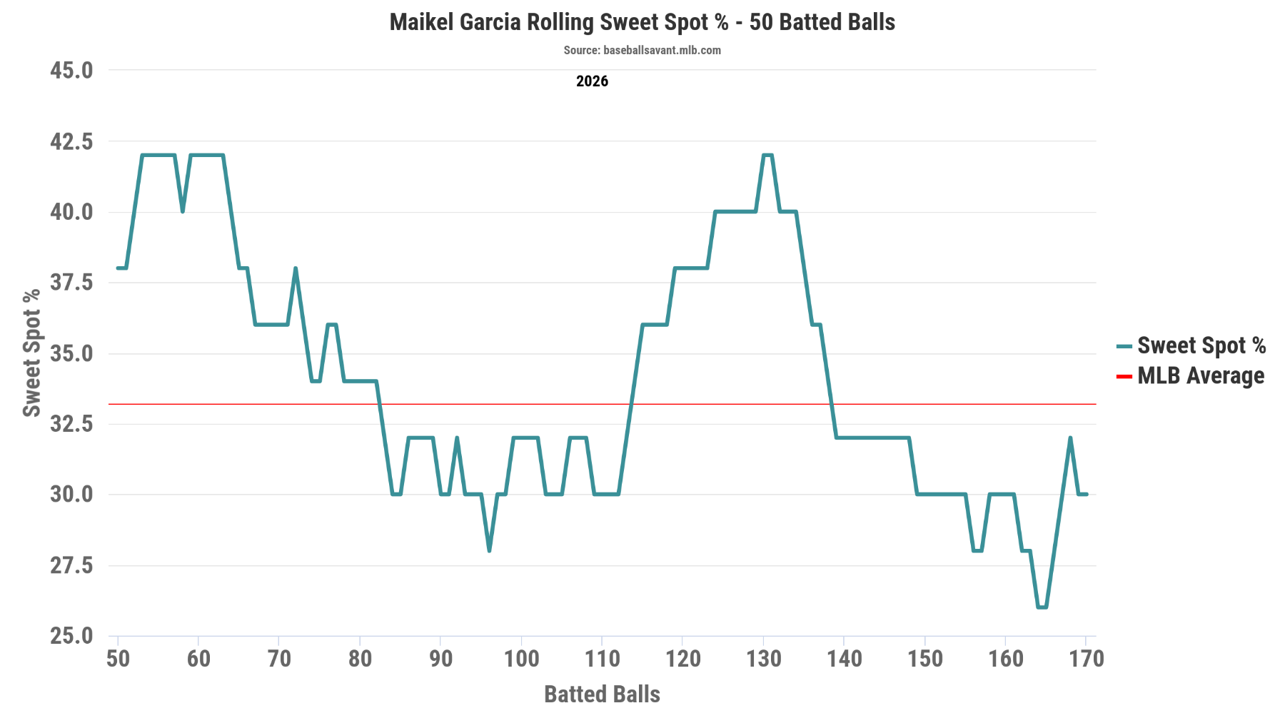 chart (21).png