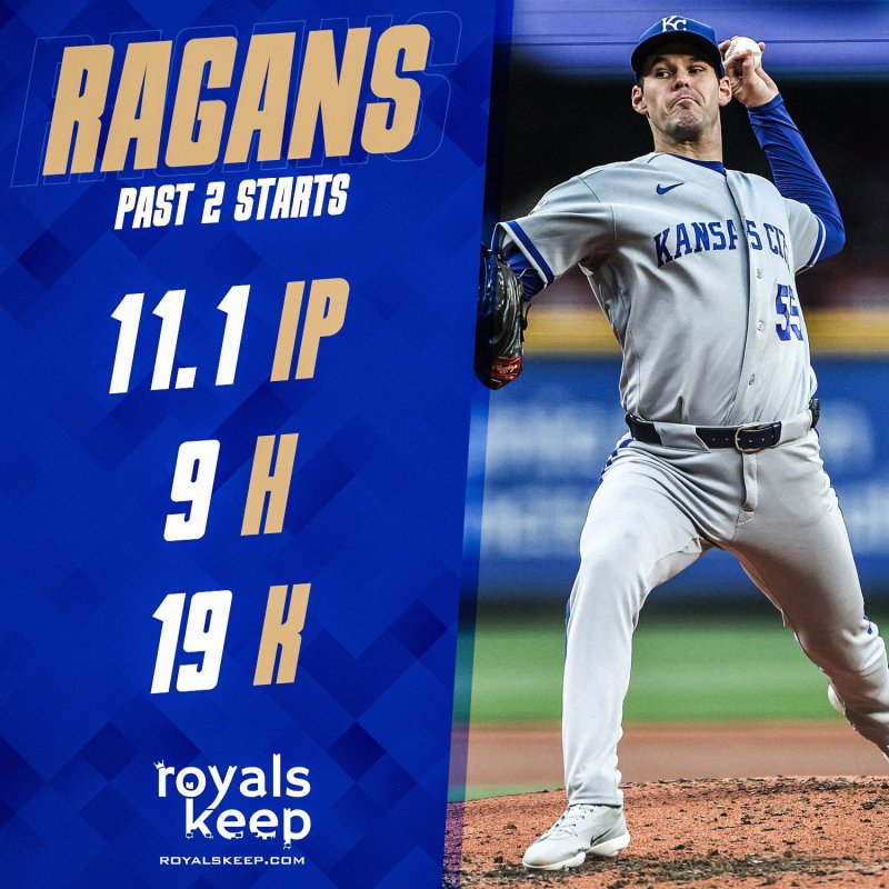 Ragans - Last Two Starts