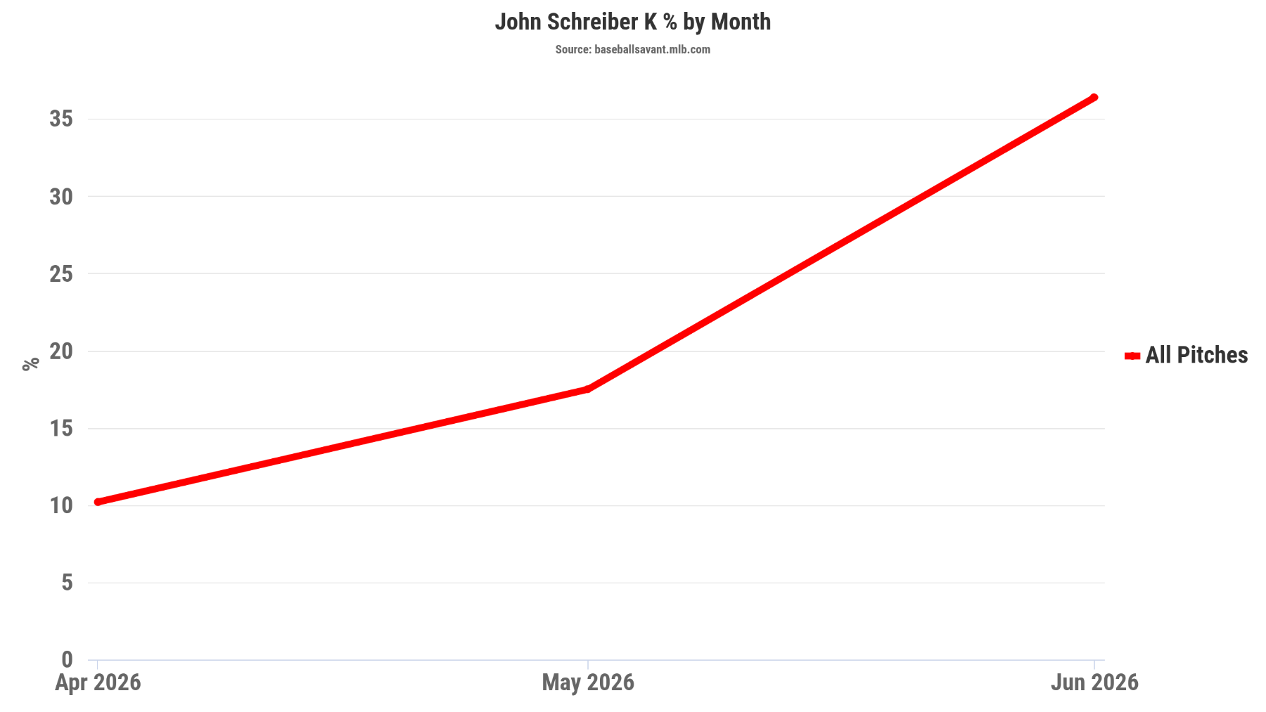 chart (25).png