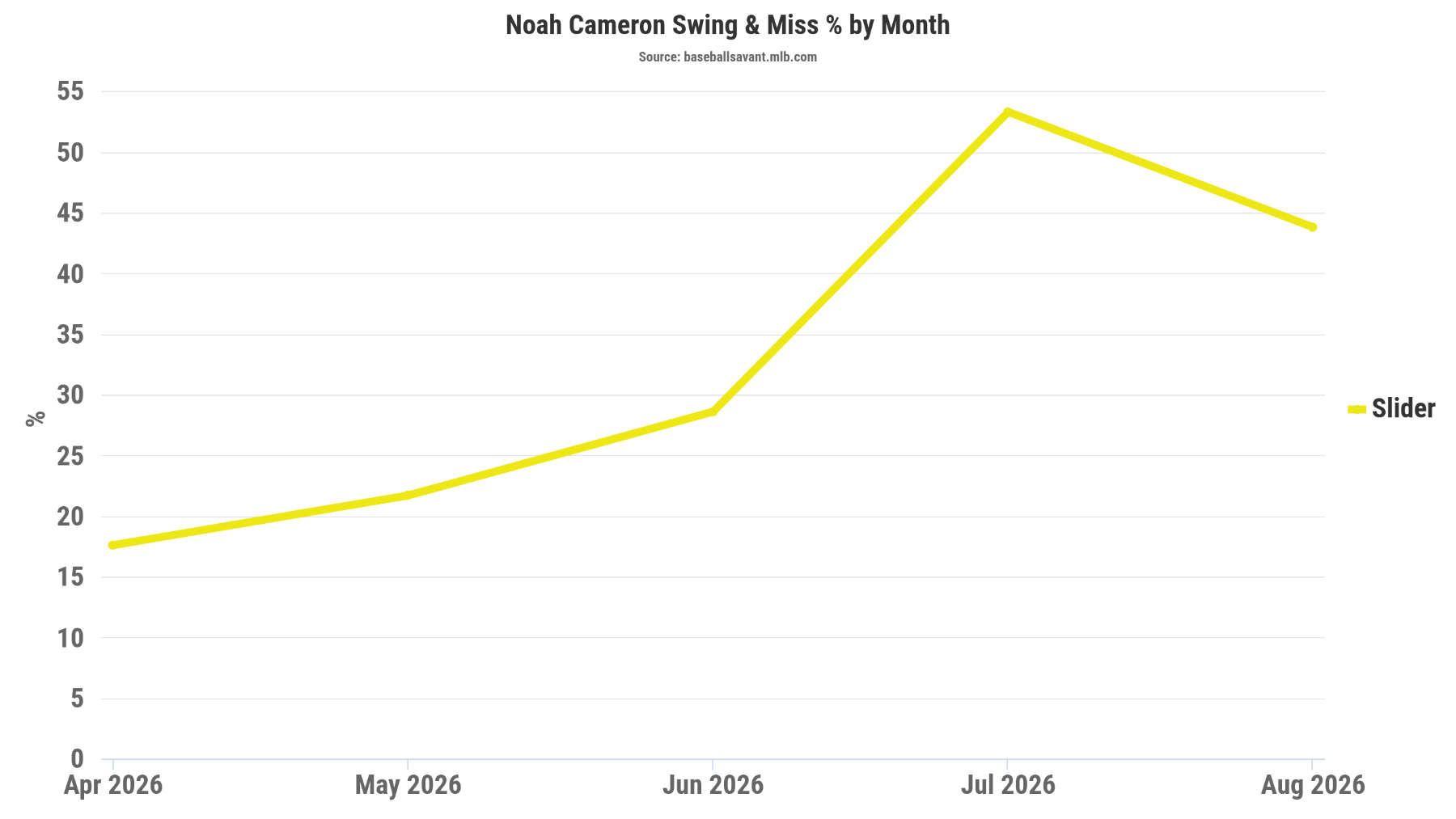 chart (29).png