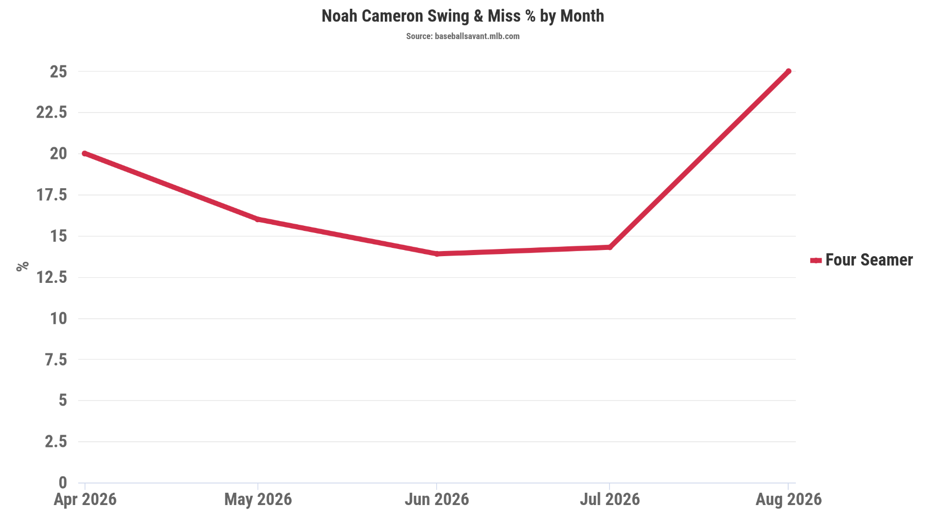 chart (30).png